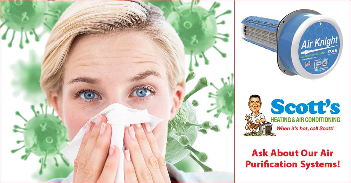 Air Purification